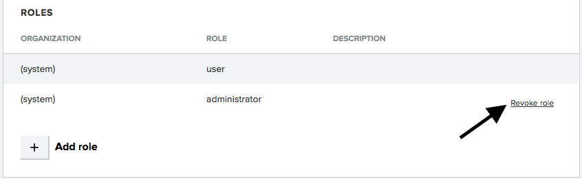 wicket-person-security-roles-revoke.png