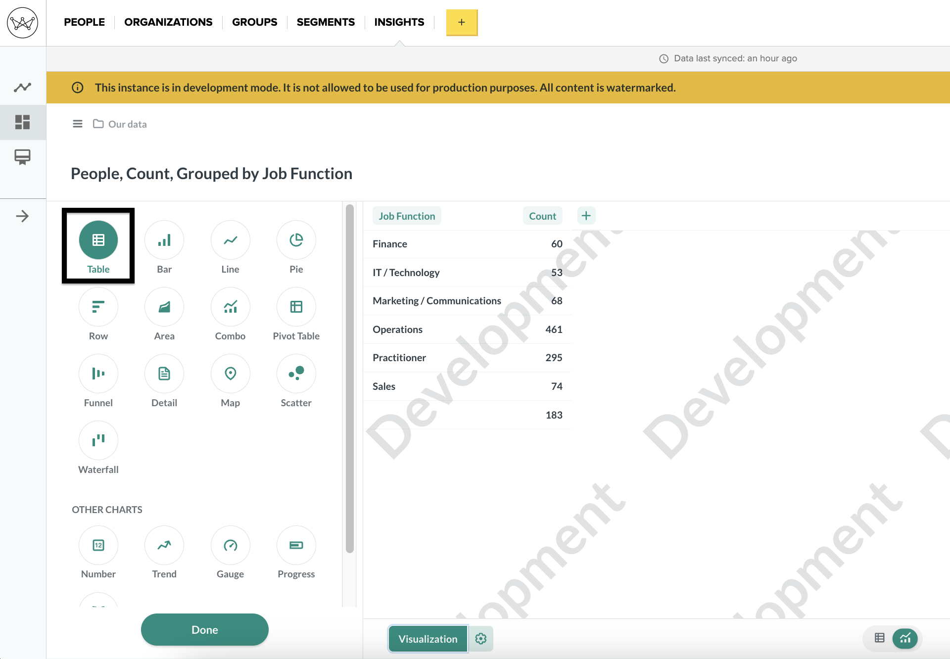 wicket-admin-reports-visualizations-2.png