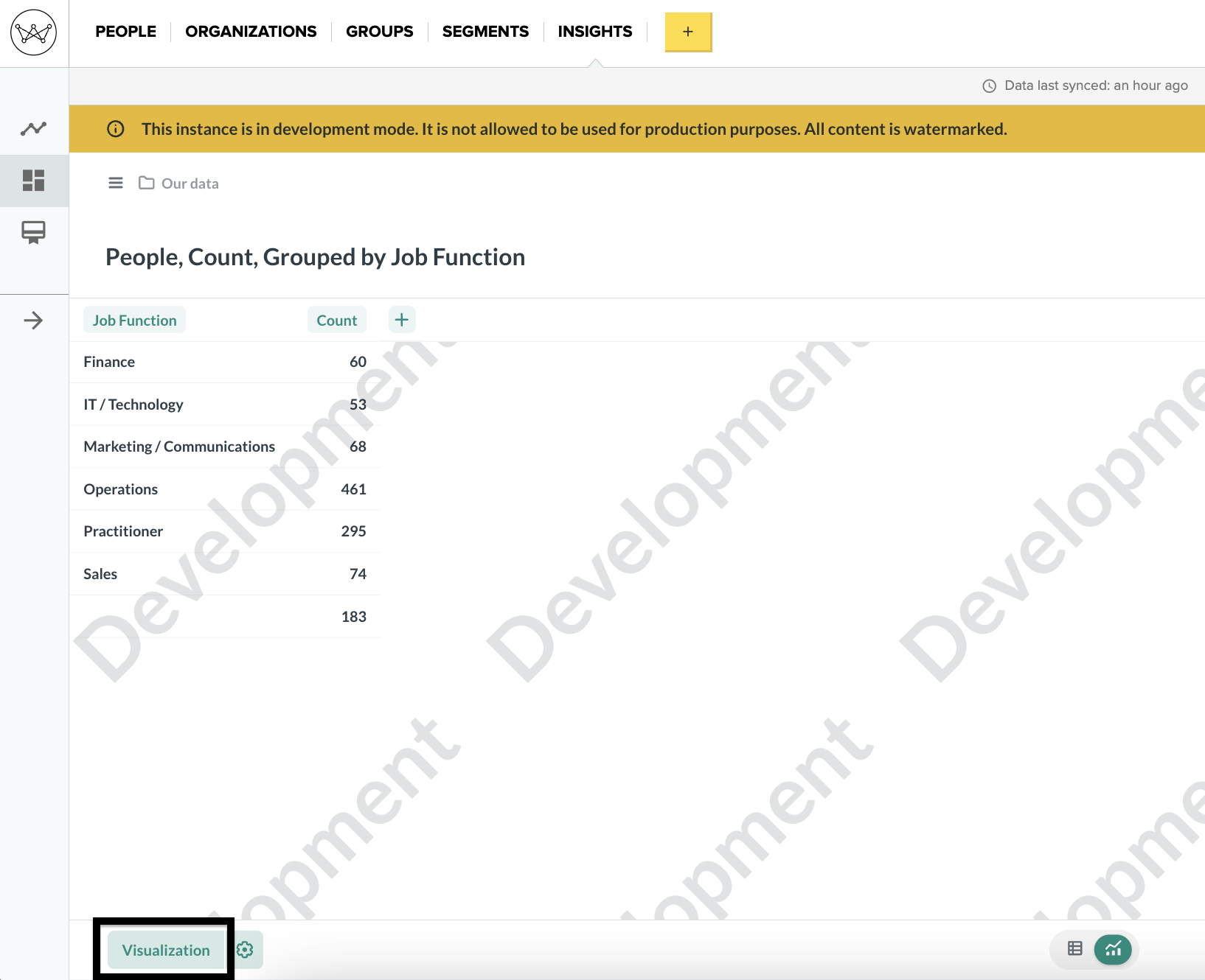 wicket-admin-reports-visualizations-1.png