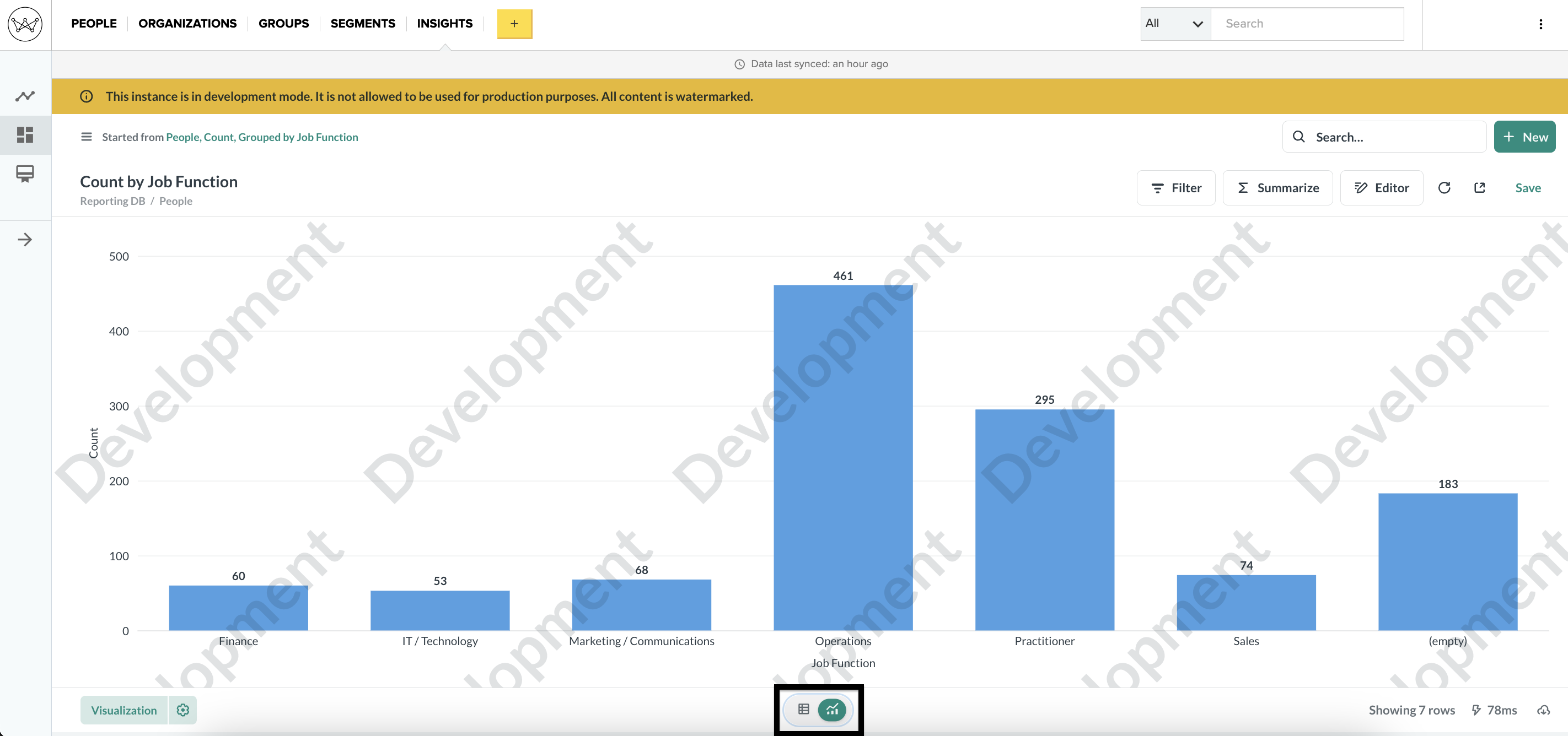 wicket-admin-reports-visualizations-6.png