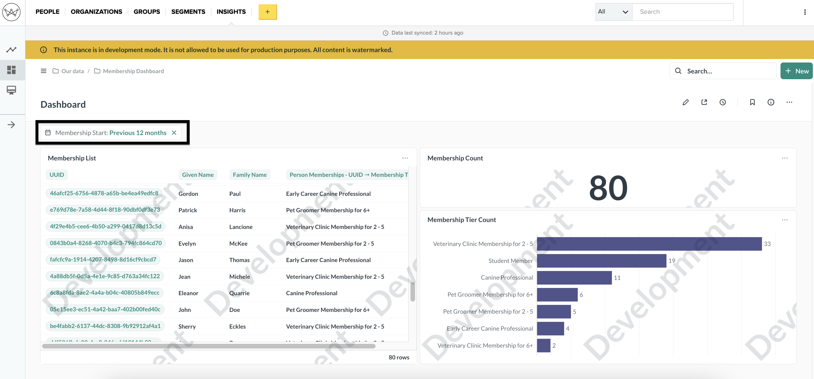wicket-admin-reports-creating-a-dashboard-15.png
